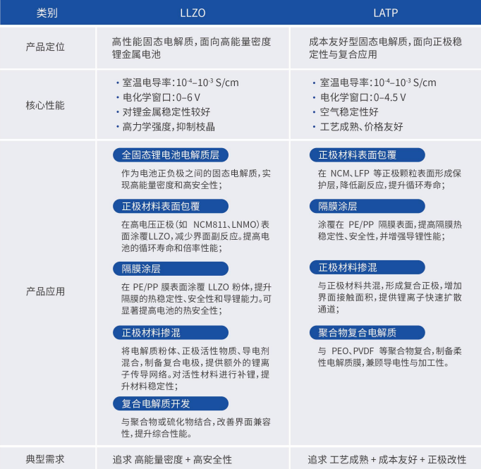 ����� | �ٷ���վ