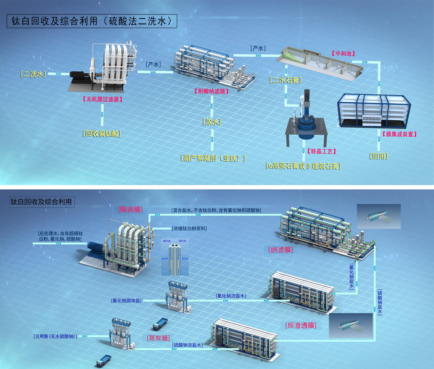 ����� | �ٷ���վ