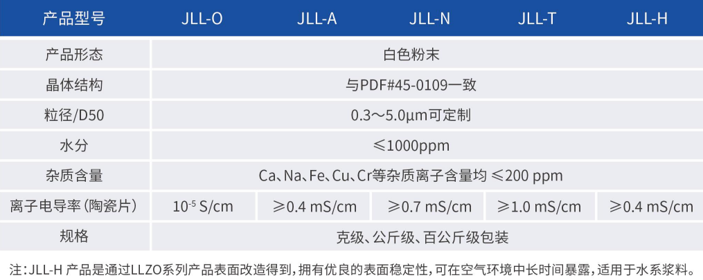 ����� | �ٷ���վ