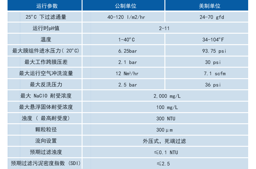 ����� | �ٷ���վ