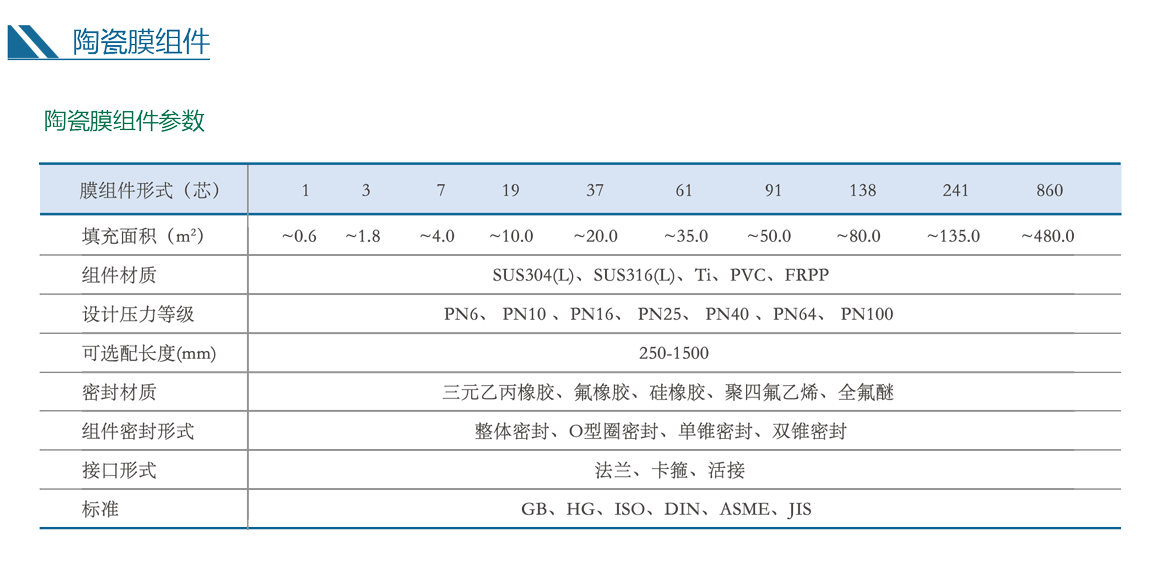 ����� | �ٷ���վ